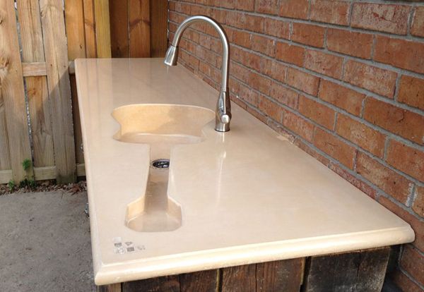 Guitar Sink Designs