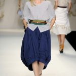 Fendi Spring 2011 Collection