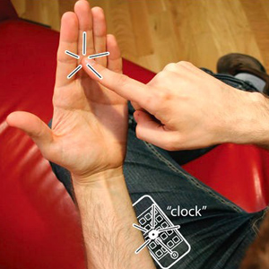 Invisible Iphone Prototype - On Hand without Being in Hand - Gadgets